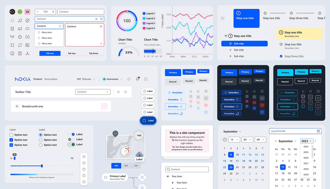Nokia design system overview showing form controls, charts, navigation, and light and dark components