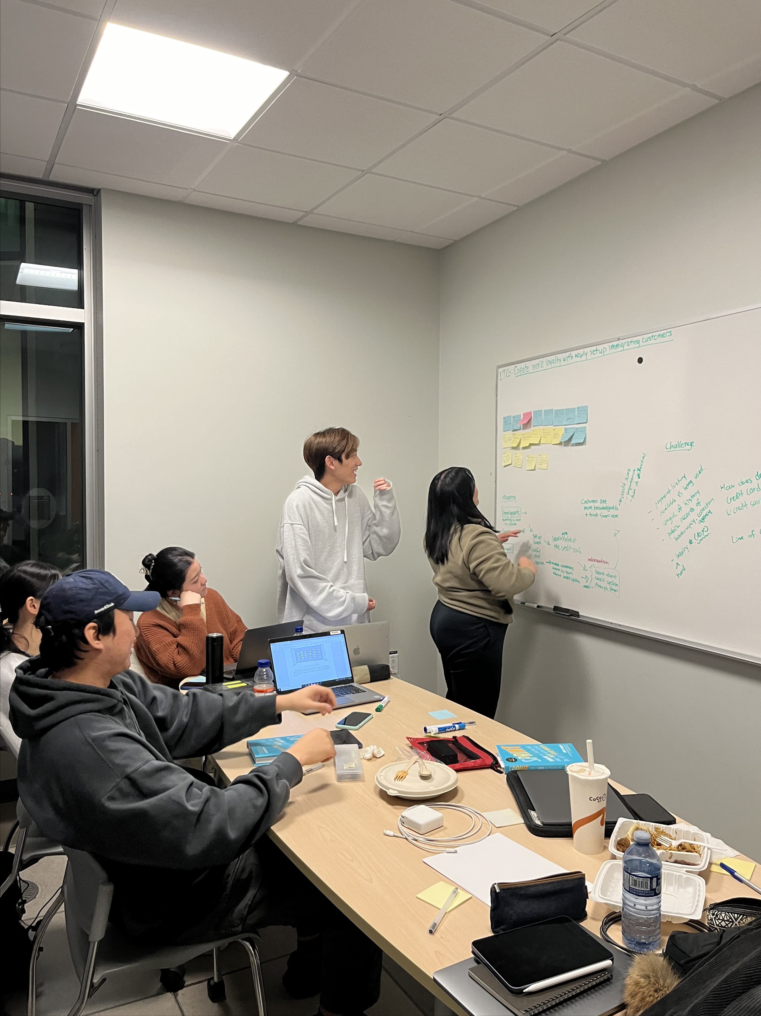 The team presenting long-term goals at a whiteboard