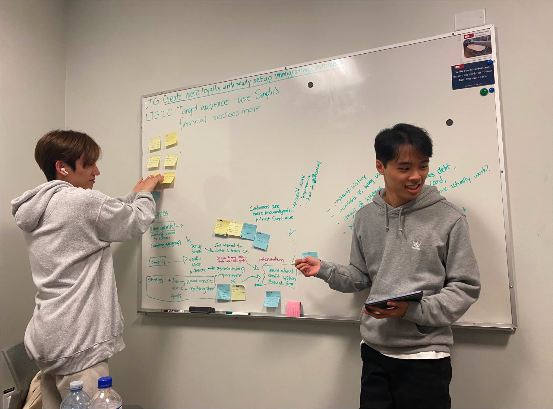 Two team members mapping the challenge on a whiteboard