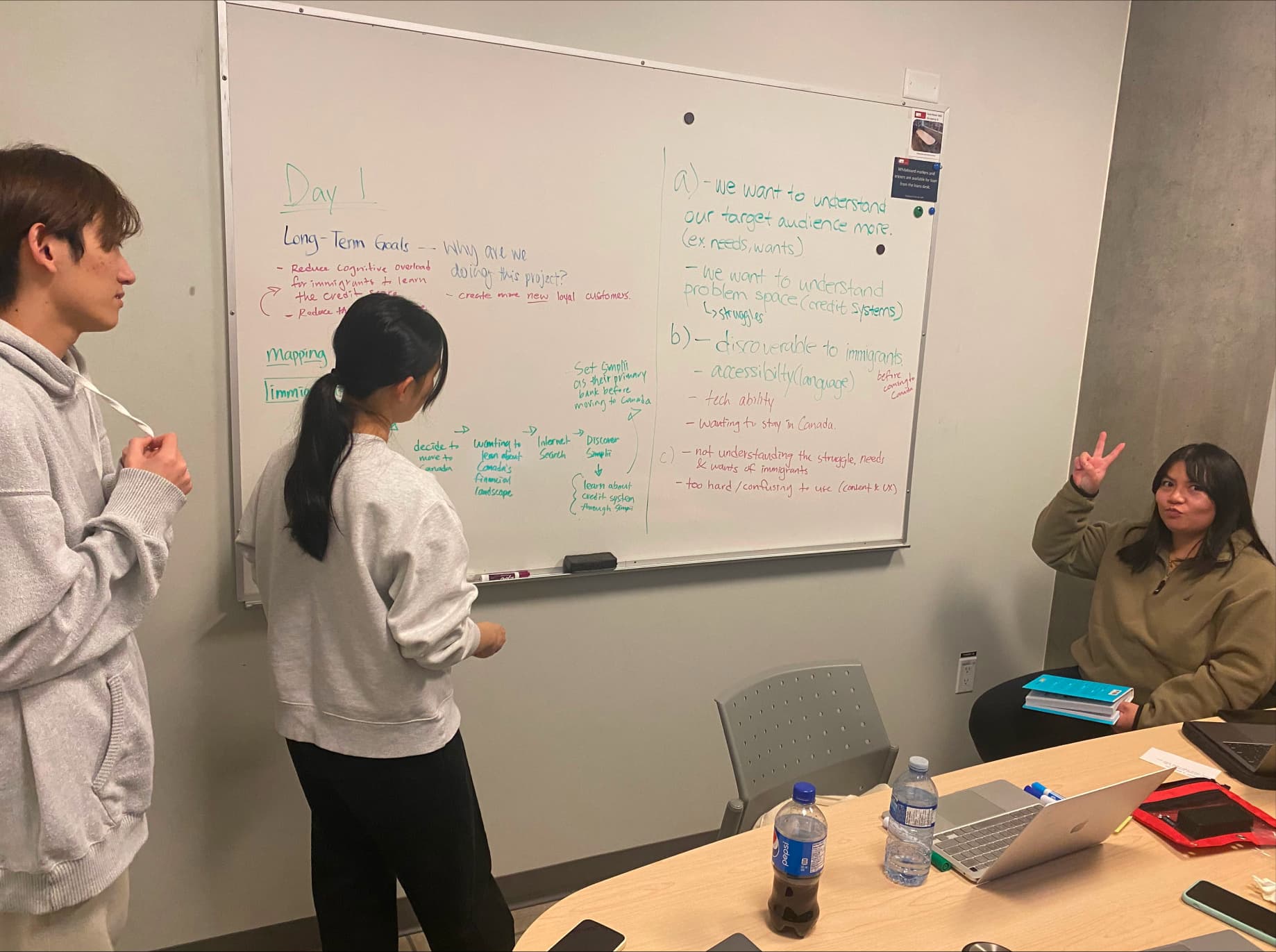 The team discussing goals around a table with a whiteboard