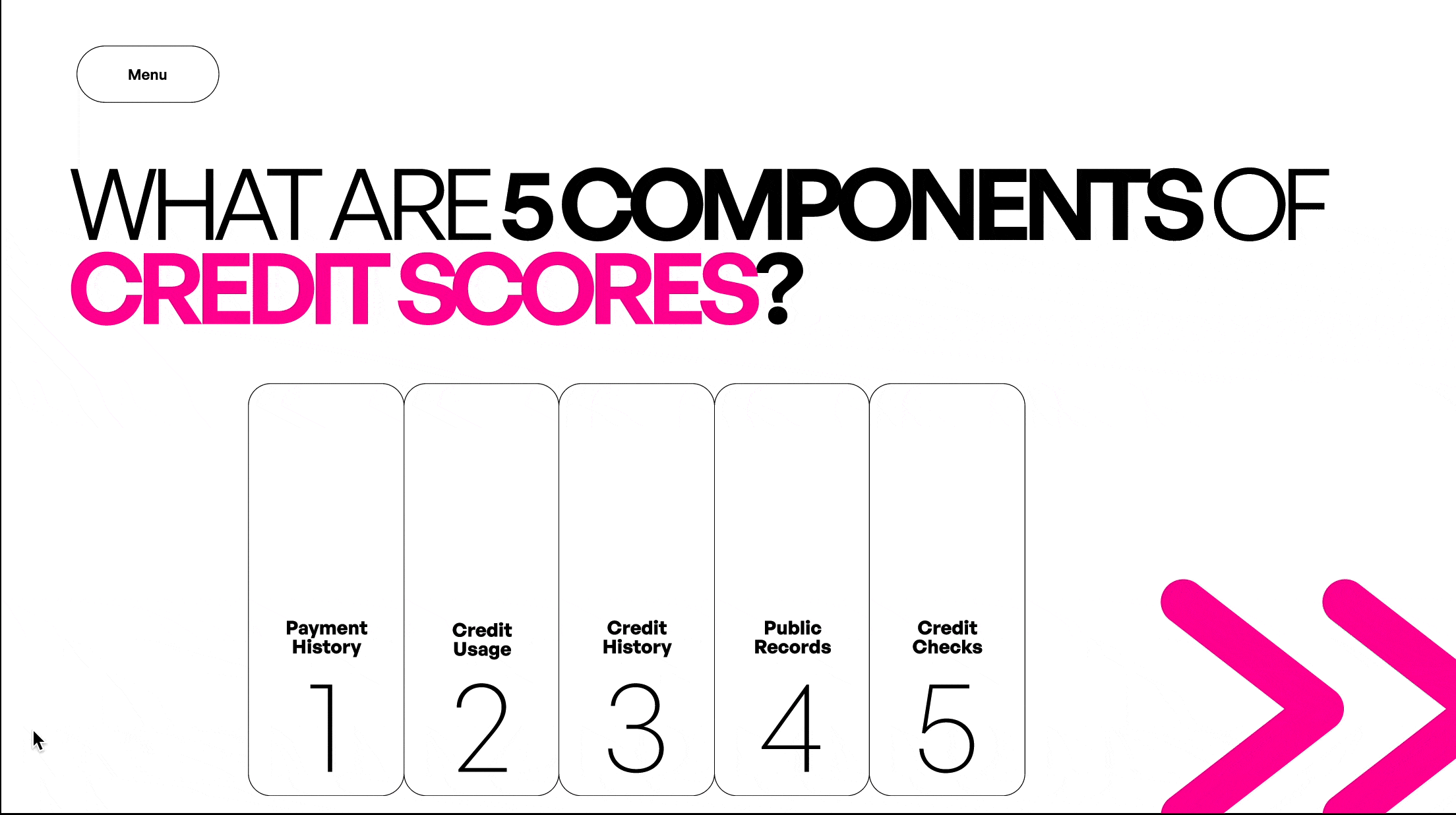 Prototype screen asking what are the 5 components of credit scores